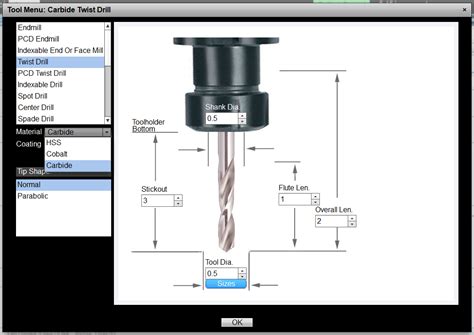 increased drilling speeds of up to 30%