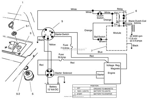 indak ignition switch diagram pdf PDF