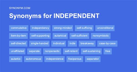 Independent Synonym