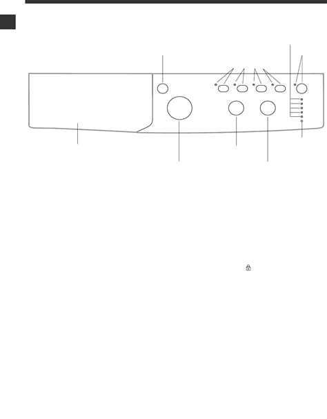 indesit iwc service manual 5145 Reader