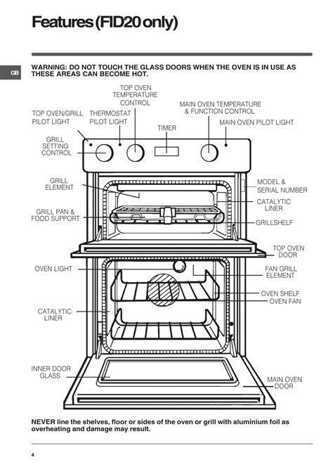 indesit oven owners manuals PDF
