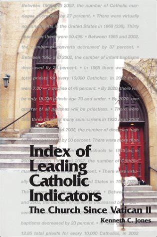 index of leading catholic indicators the church since vatican ii Doc