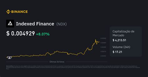 indexed financial llc