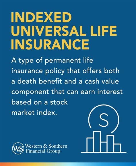 indexed universal life insurance policy