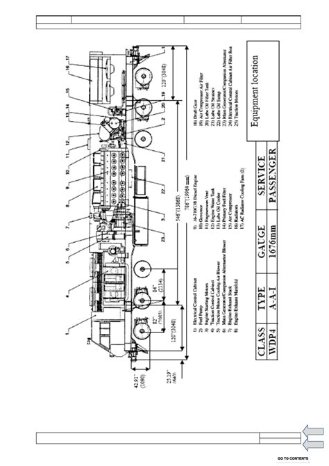 indian railways white manual diesel Reader