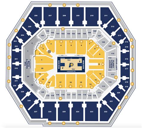 Indianapolis Pacers Seating Chart