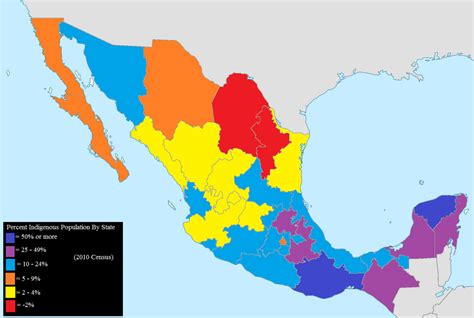 indigenous population of mexico