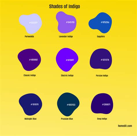 indigo 中文：解構神秘的藍紫色系