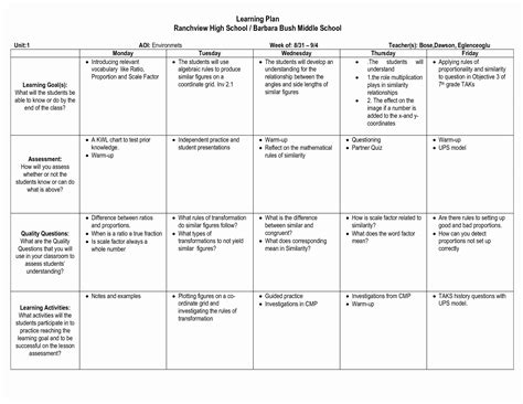 individual learning plan goals examples