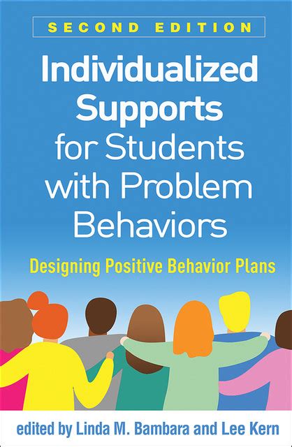 individualized supports for students with problem Reader