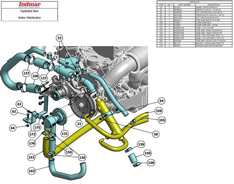 indmar cooling system diagram Reader