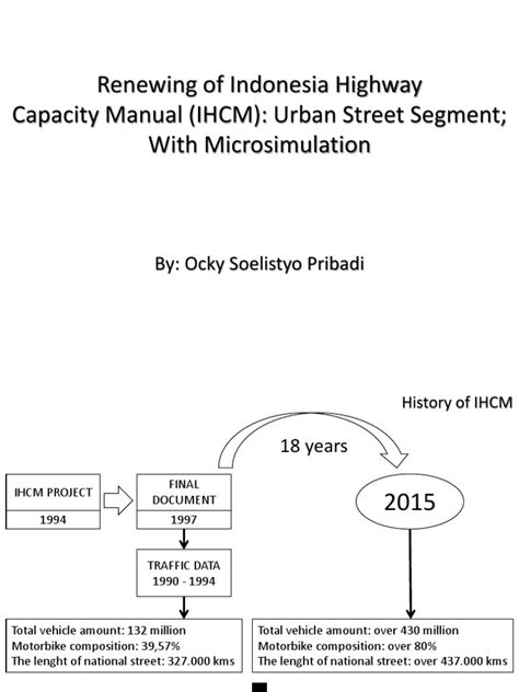 indonesian highway capacity manual ihcm PDF