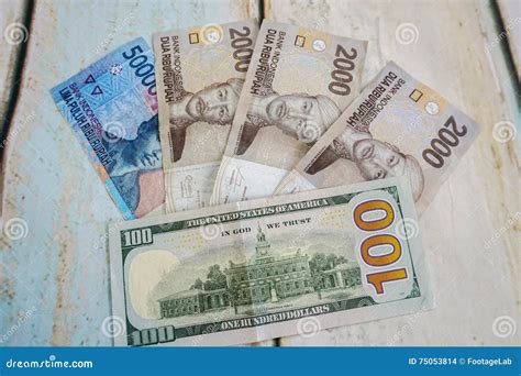 indonesian money to us dollars