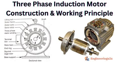 induction motor working and construction Doc