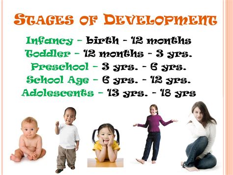 infancy development from birth to age 3 Doc