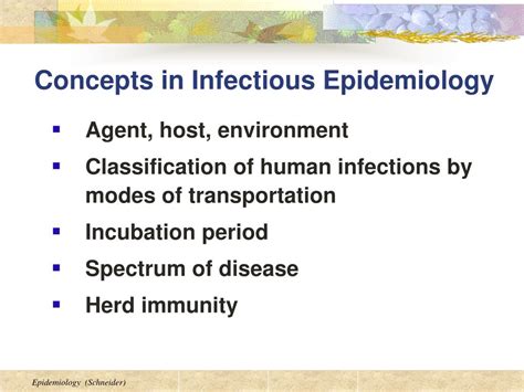 infectious disease epidemiology infectious disease epidemiology Kindle Editon