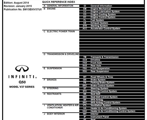 infiniti factory service manual Doc