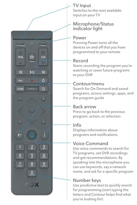 infinity remote control codes Kindle Editon