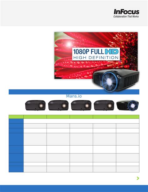 infocus projector user guide Epub