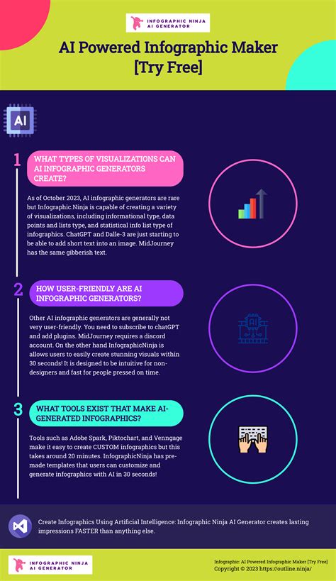 infographic ai generator free