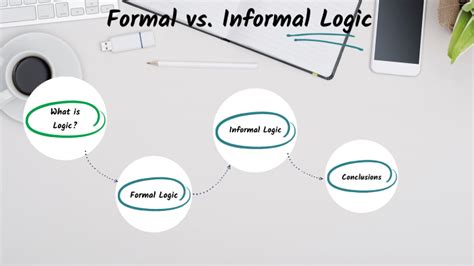 informal logic informal logic Doc