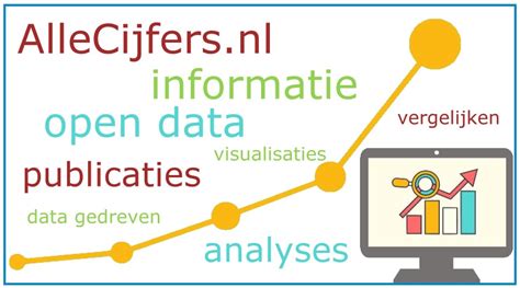 informatie achtergronden analyses Epub