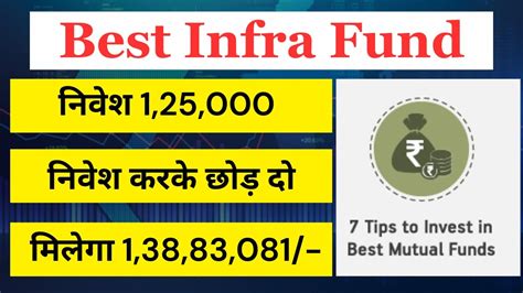 infra mutual funds