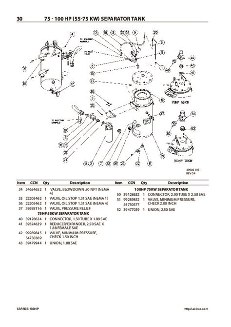 ingersol rand ssr 50 hp parts manual PDF