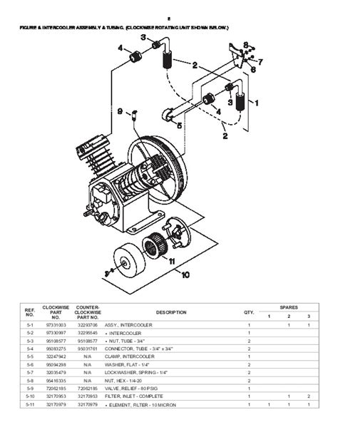 ingersoll rand air compressor service manual Epub