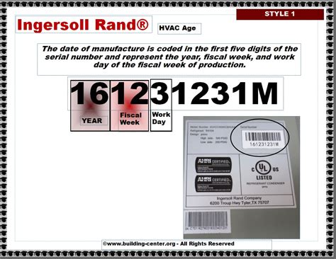 ingersoll rand serial number guide Ebook Reader