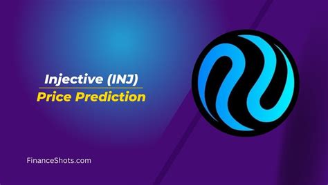 injective price prediction