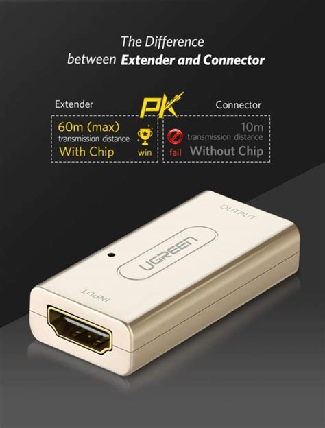 inkint Interface Booster Extender Amplifier PDF