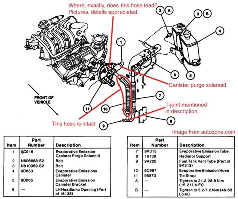 inline engine diagram 97 ford taurus gl Reader