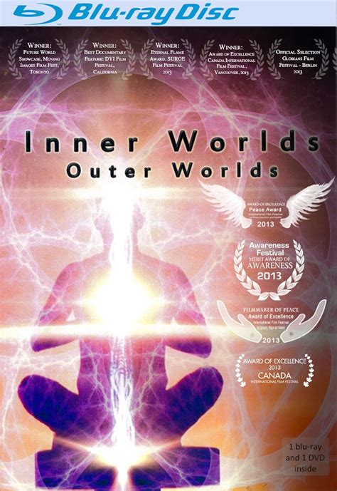 inner worlds outer worlds word identifier