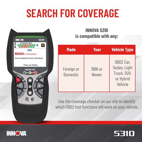 innova diagnostic tool codes pdf PDF