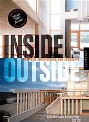 inside outside between architecture and landscape Doc