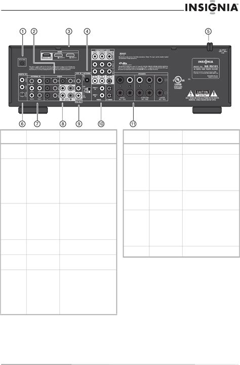 insignia surround sound repair manual Kindle Editon