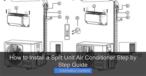 install guide split air conditioner PDF