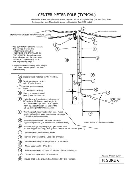 installation wiring and specifications PDF