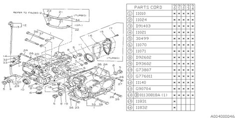 installing crank seal subaru loyale Ebook Doc