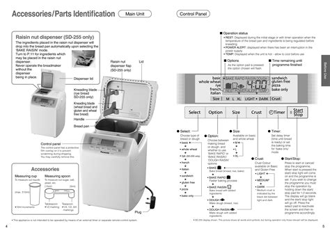 instruction manual for panasonic bread maker Reader