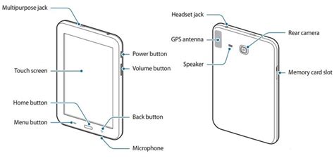 instruction manual for samsung tablet PDF