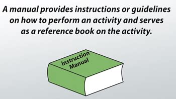 instruction manual meaning Kindle Editon