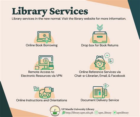 instruction use books libraries textbook PDF