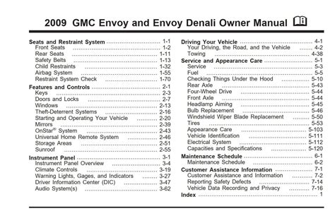 instructions manual for envoy denali PDF