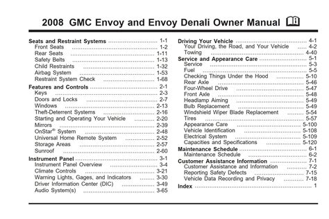 instructions manual for envoy denali PDF