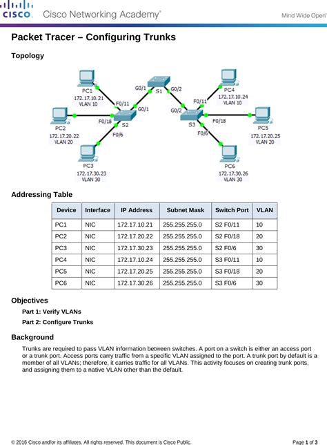 instructor packet tracer manual pdf PDF