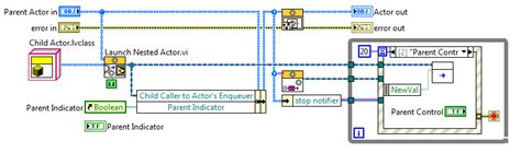 instructors solution manual learning with labview 2009 Reader