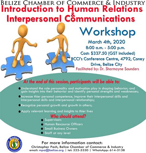 instrumentation in human relations training PDF