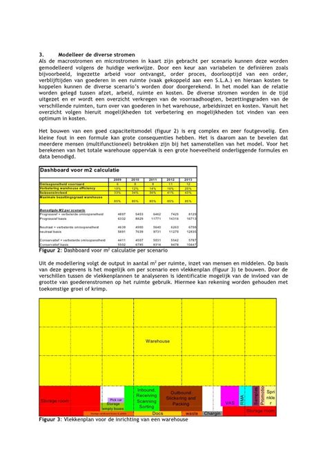 instrumenten voor het bepalen van kosten en baten van herstelmaatregelen voor verdroging samenvattende notitie thema 12 nov rapport 126 Doc